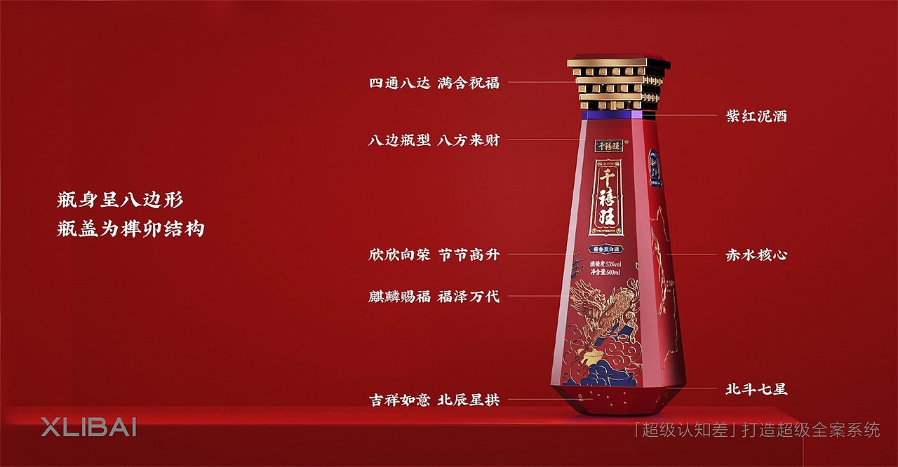 全案 | 千禧旺酱香酒品牌全案策划设计