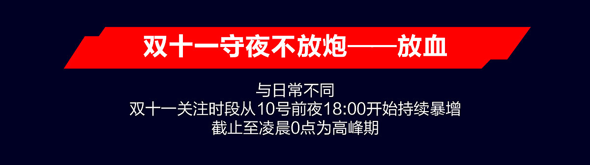 百度大数据-长图设计（图ZMTE0MjQwODUy） - 品牌 - 站酷设计师东辰创艺原创素材 - 站酷ZCOOL