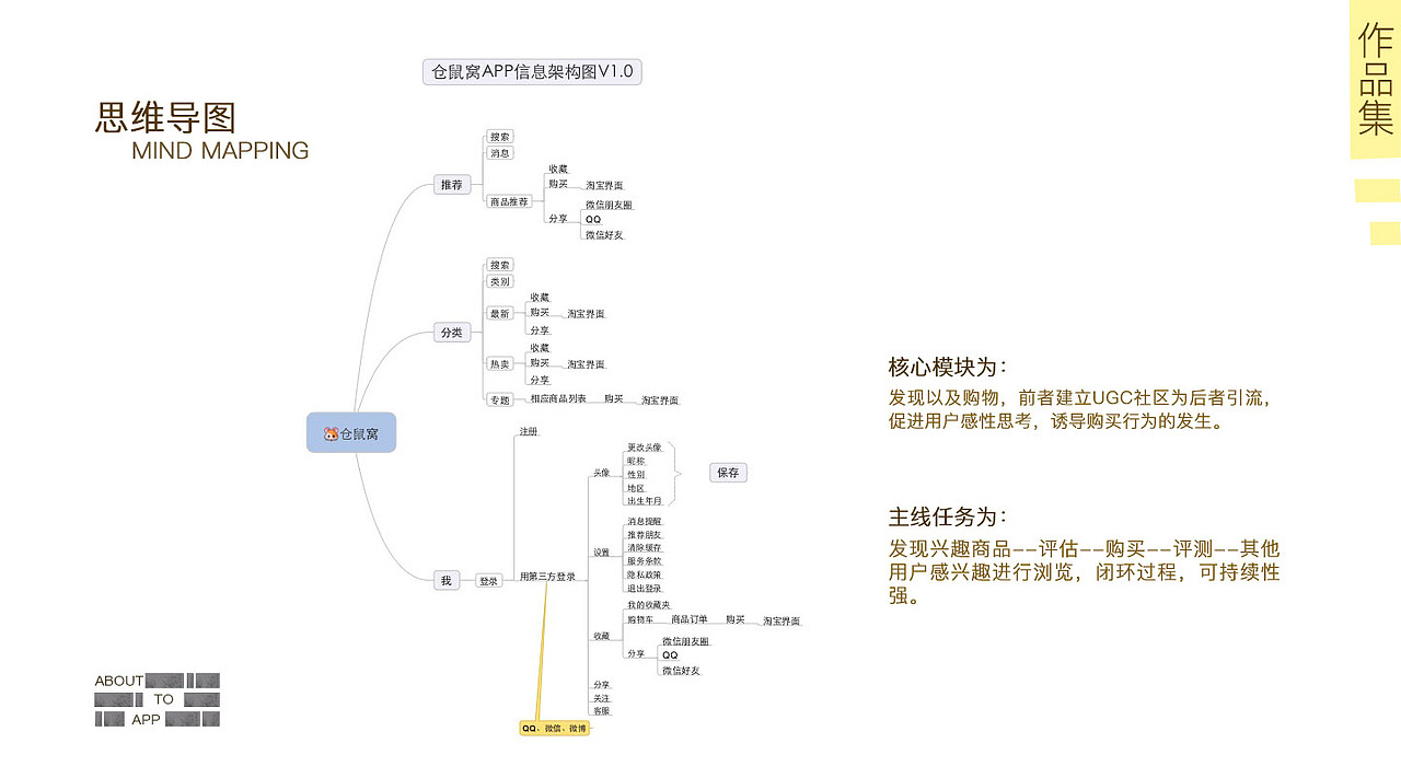 UI-作品集（图ZNjI5NTkyODg=） - 其他UI - 站酷设计师樱花巷原创素材 - 站酷ZCOOL