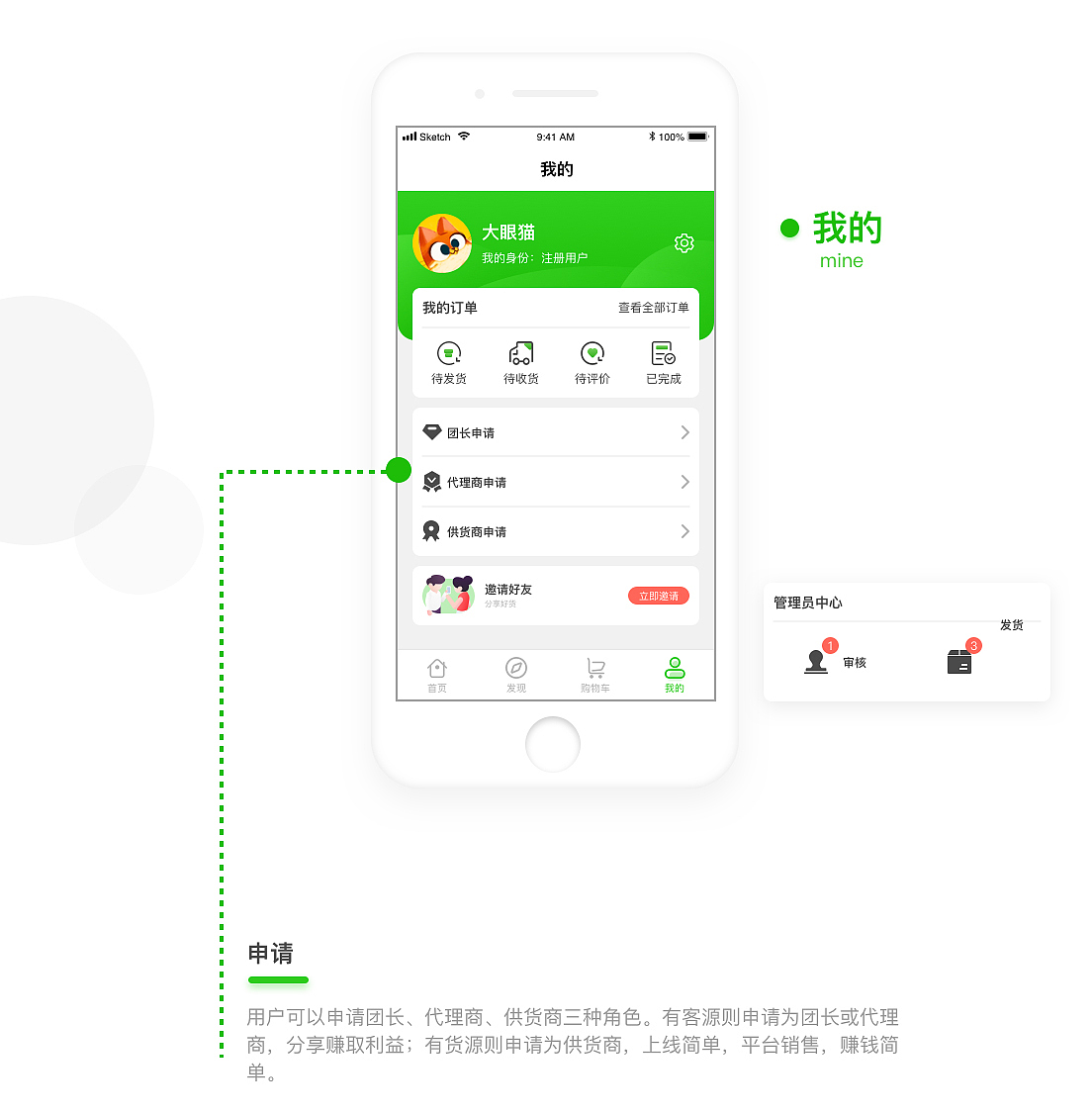 商城类UI界面