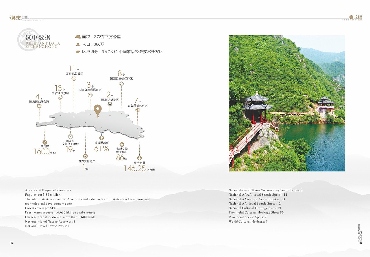 汉中投资指南（图ZMTY2NDE4ODQ0） - 书籍/画册 - 站酷设计师宇杰嘟嘟原创素材 - 站酷ZCOOL