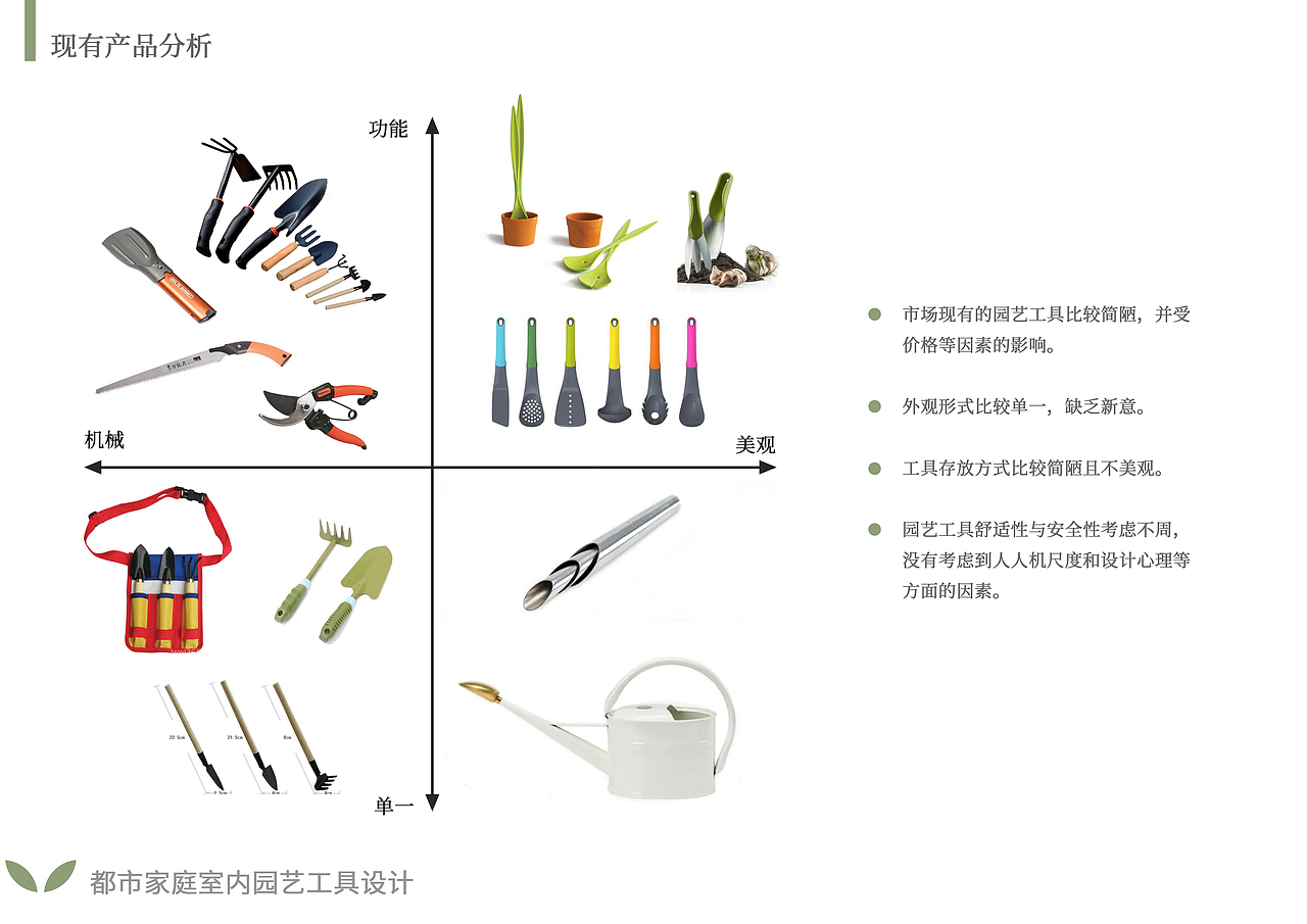 都市家庭室内园艺工具设计（图ZMjQ3NDA4MzA0） - 生活用品 - 站酷设计师Brynn719原创素材 - 站酷ZCOOL