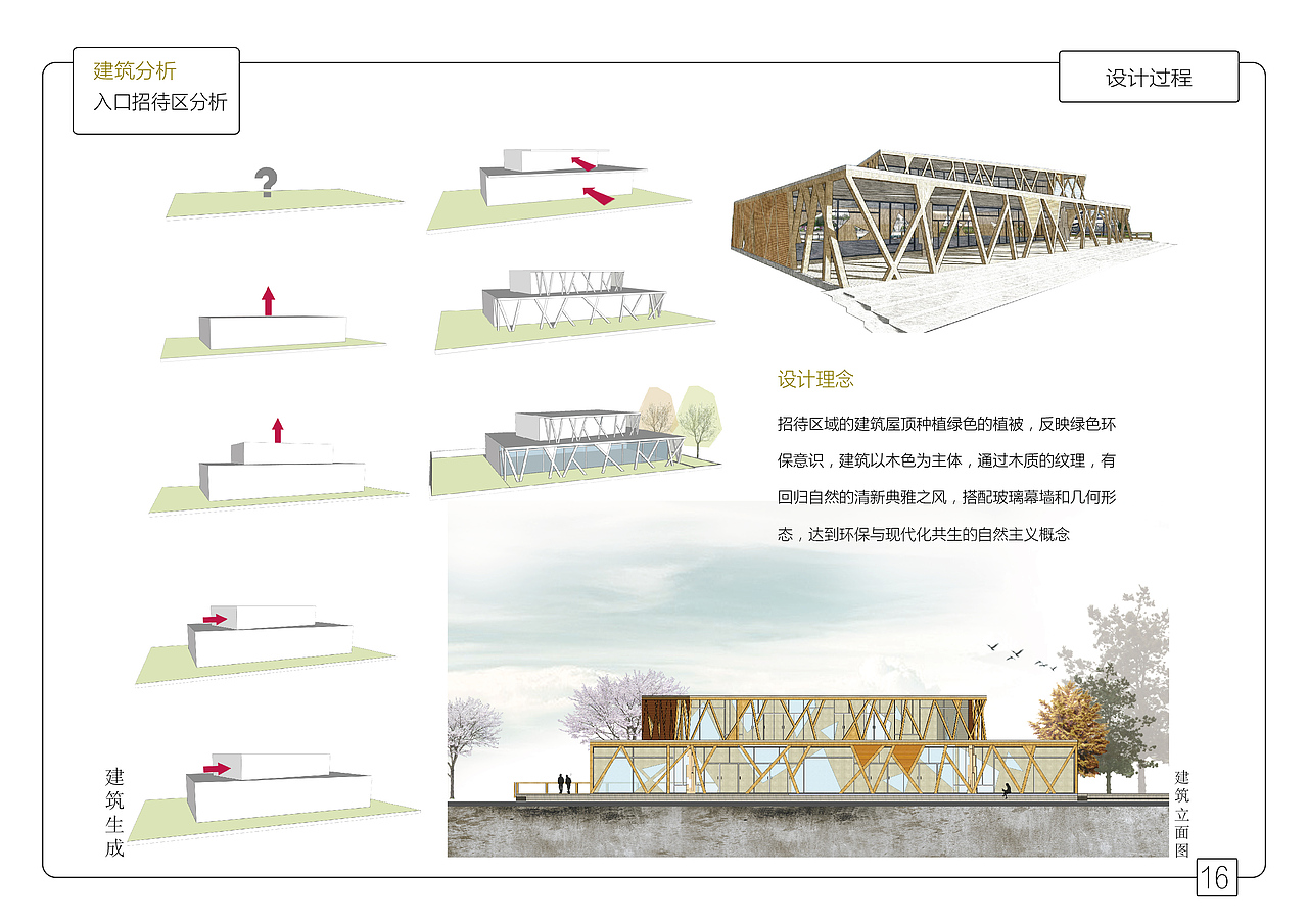 [16年毕设]葡萄庄园景观规划设计（图ZNzY5NzQ3NDQ=） - 景观设计 - 站酷设计师阿什么诗原创素材 - 站酷ZCOOL