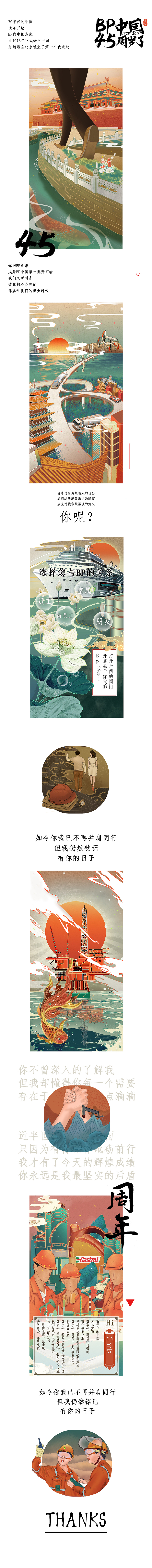 BPchina成立45周年H5