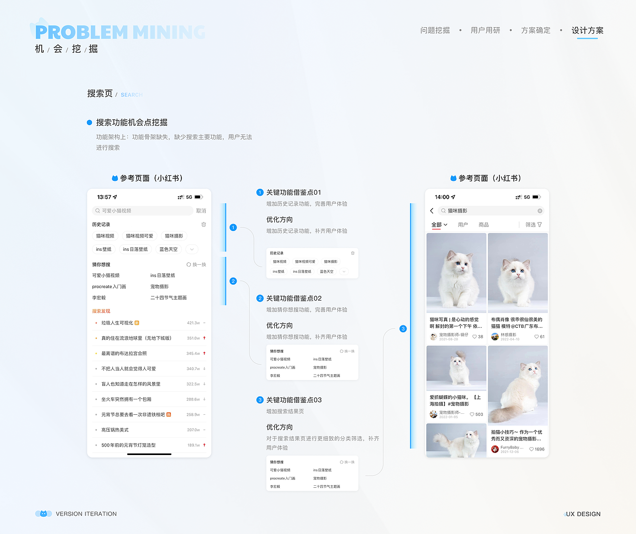 项目复盘一CATLINK版本DRD选代交互文档
