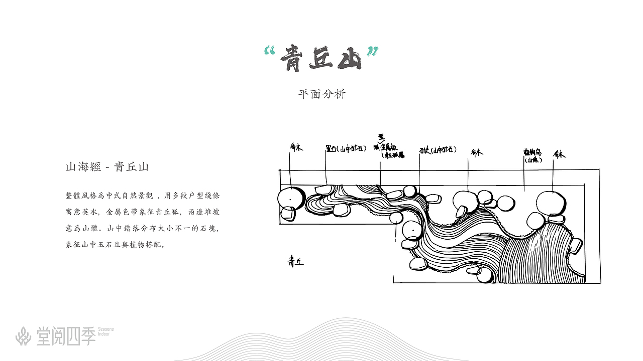 一个景观设计的提报PPT
