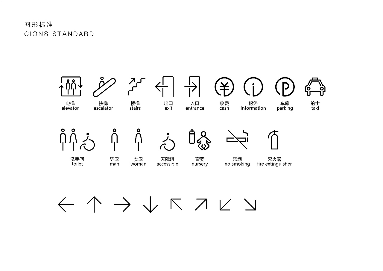 商场导视标识设计