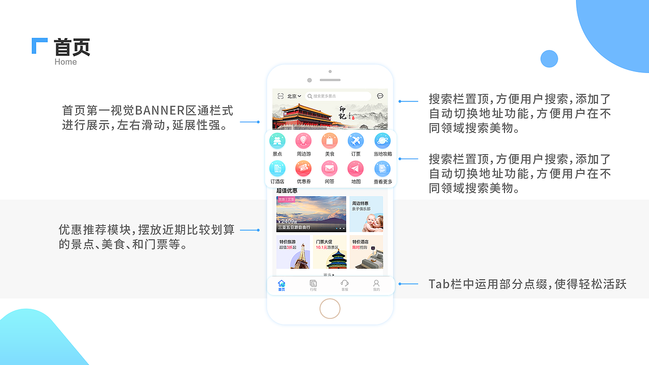 2021作品集（图ZMjA5OTM4OTY0） - APP界面 - 站酷设计师oO张哲Oo原创素材 - 站酷ZCOOL