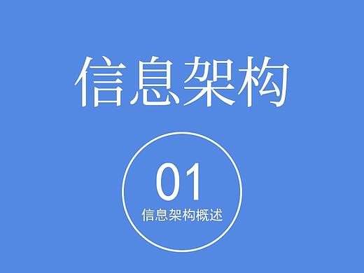网页设计-信息架构概述