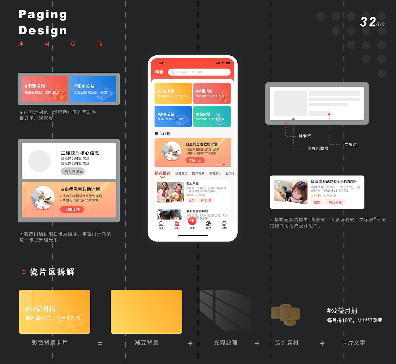 2020-2021作品集（图ZMjY1OTAxMTI0） - APP界面 - 站酷设计师打工者李sir原创素材 - 站酷ZCOOL