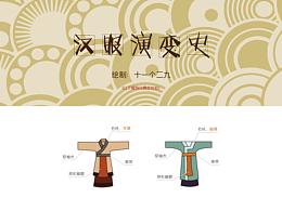 信息可视化