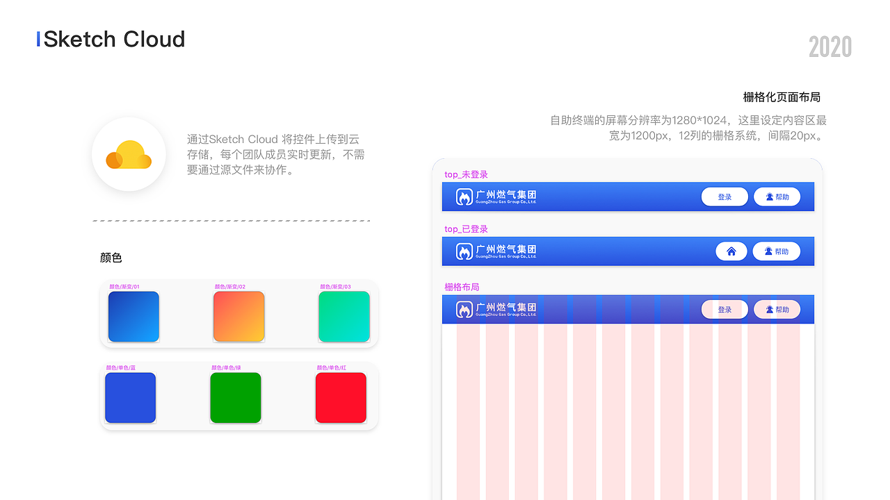 燃气自助终端系统页面（图ZMjM3Njg5NTM2） - 软件界面 - 站酷设计师两百斤土豆原创素材 - 站酷ZCOOL