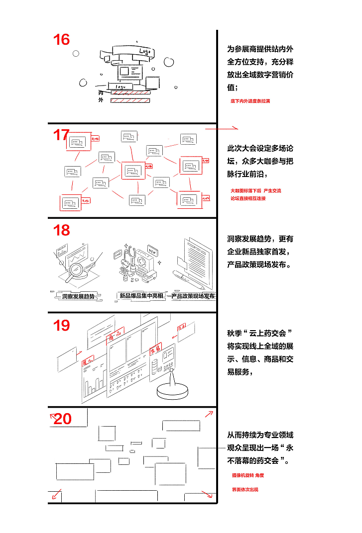 京东健康《云上药交会》开场视频