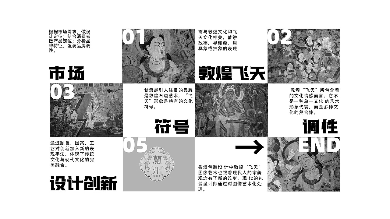 兰州香烟包装设计