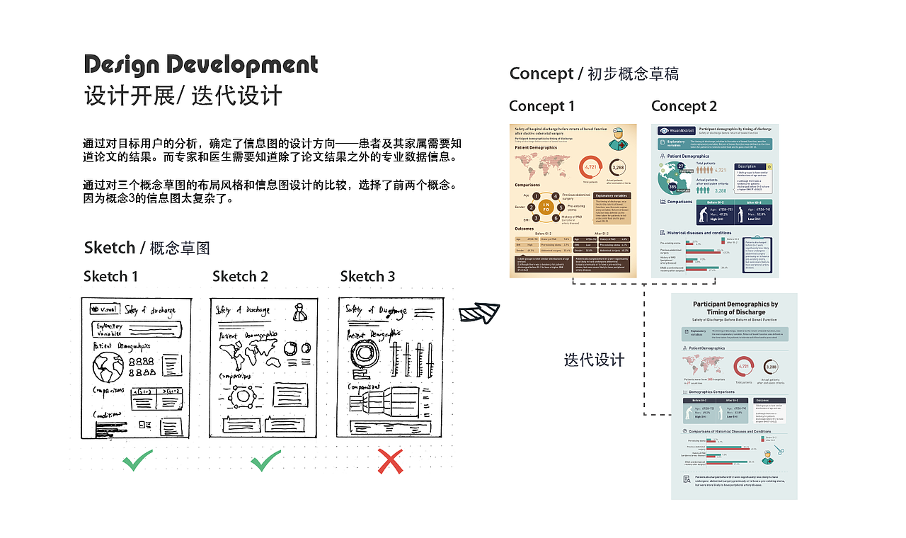作品集 Portfolio（图ZMjE4MTg5OTI0） - 交互/UE - 站酷设计师LittlesunzzZ原创素材 - 站酷ZCOOL