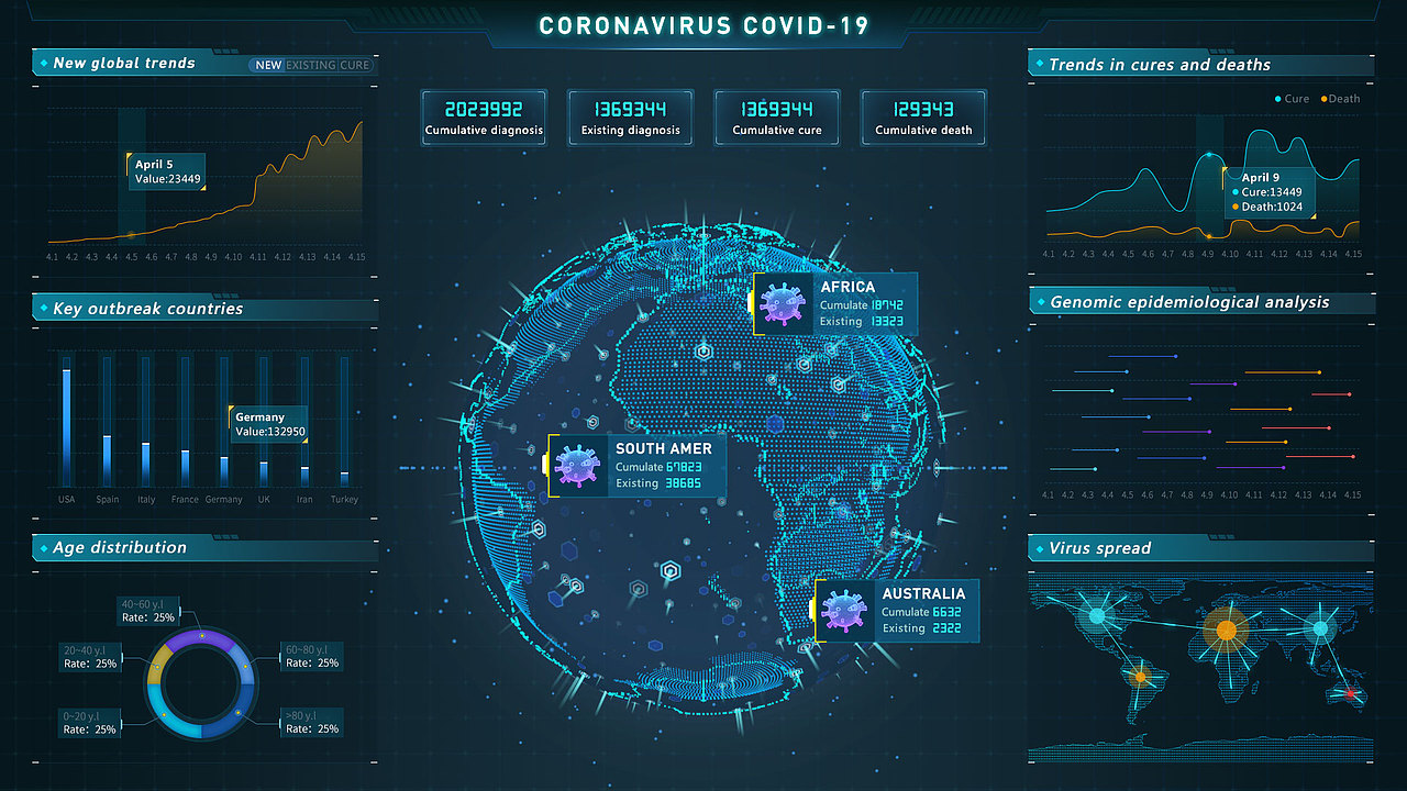 医疗大数据可视化（图ZMjU3OTEzOTE2） - 软件界面 - 站酷设计师浮生_若茶原创素材 - 站酷ZCOOL