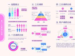 信息可视化