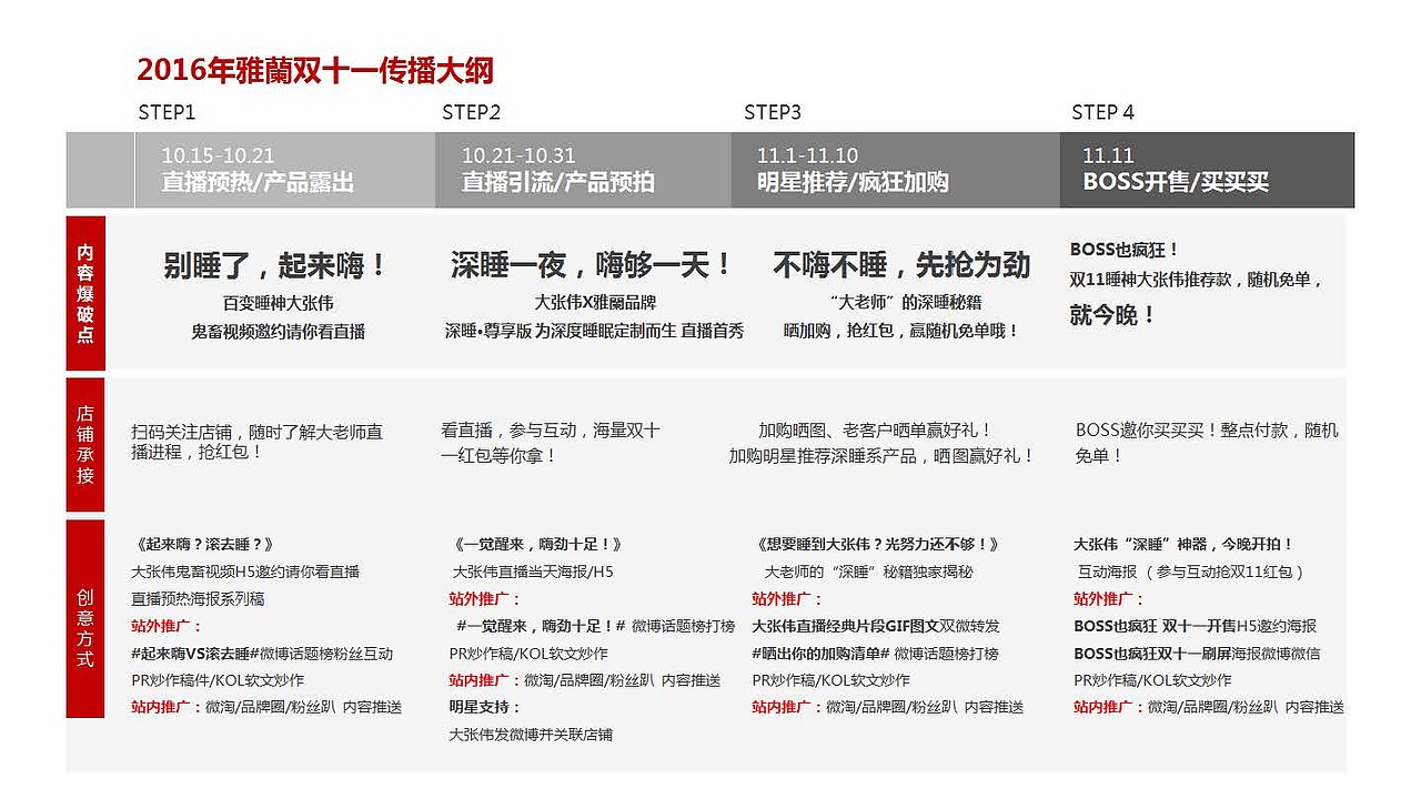 画册4（图ZODI2MDQ4NjQ=） - 书籍/画册 - 站酷设计师泰达罗斯原创素材 - 站酷ZCOOL