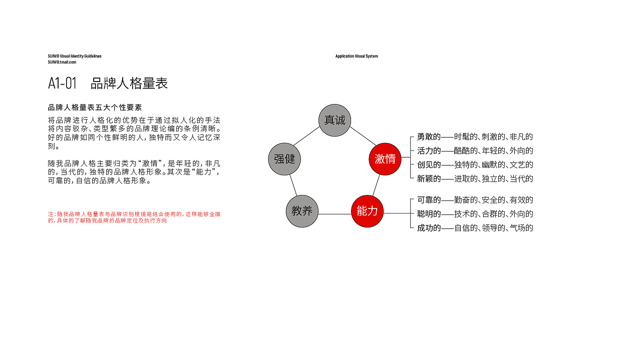 随我VI手册（图ZMjE4NjI1MzQw） - 品牌 - 站酷设计师方法123原创素材 - 站酷ZCOOL