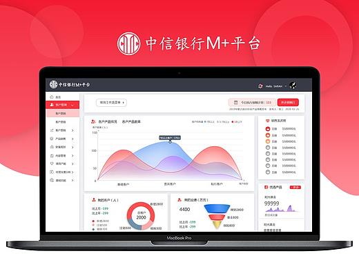 后台设计