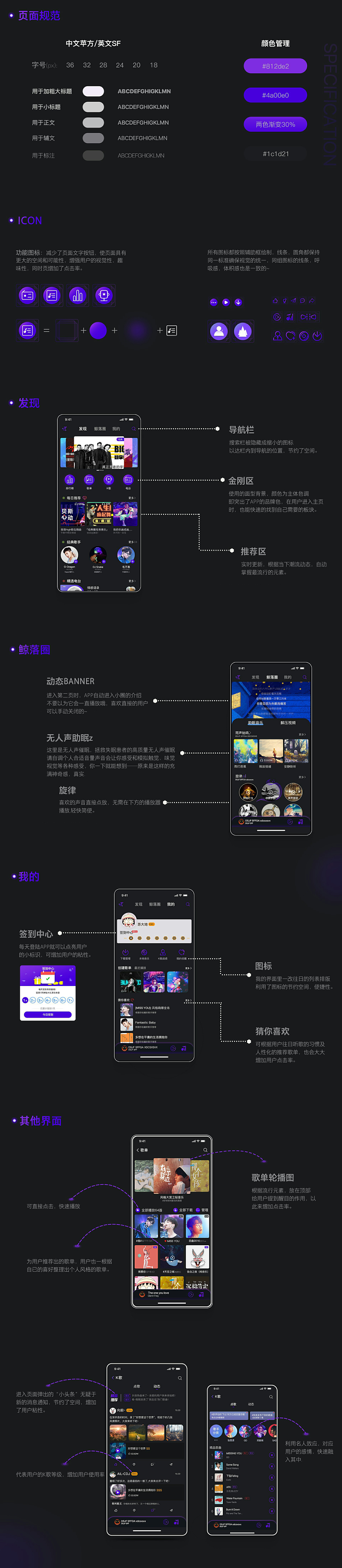 2021作品集