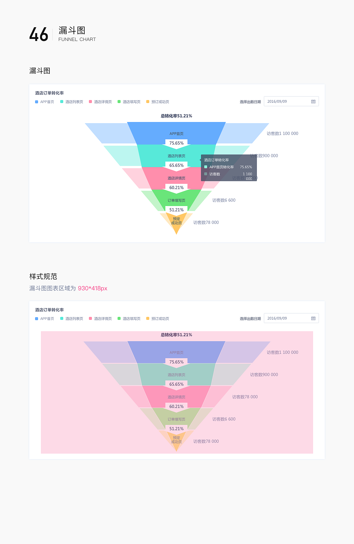 2020年【锦江】后台控件库web端
