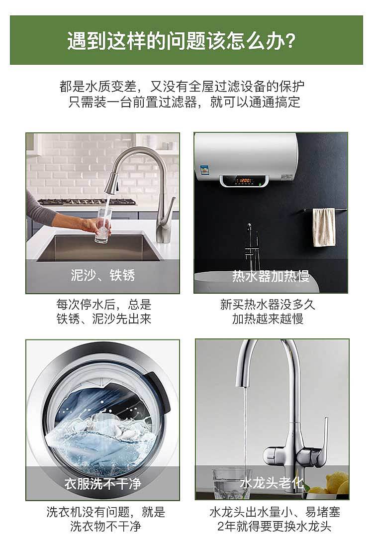 BOBO前置过滤器产品详情