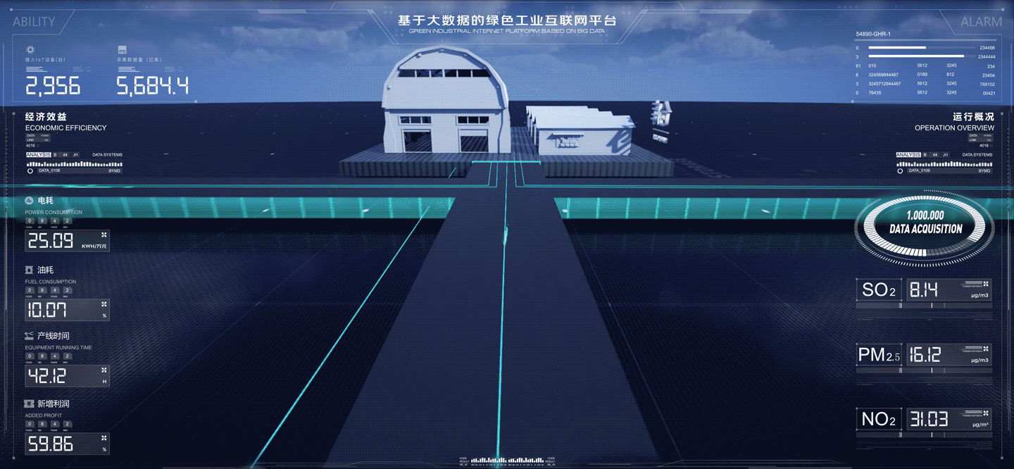 工业物联网数据可视化设计(图ZMjg3MDAwNzgw) - 其他三维 - 站酷设计师BYMD原创素材 - 站酷ZCOOL