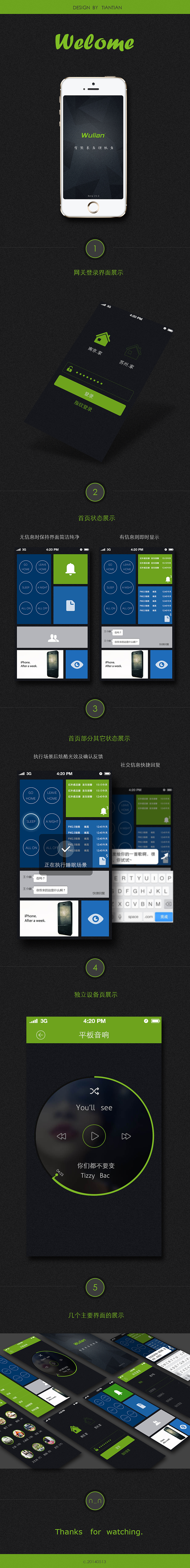 智能家居app-风格一（图ZMTAyNTEzMDQ0） - APP界面 - 站酷设计师甜米米原创素材 - 站酷ZCOOL