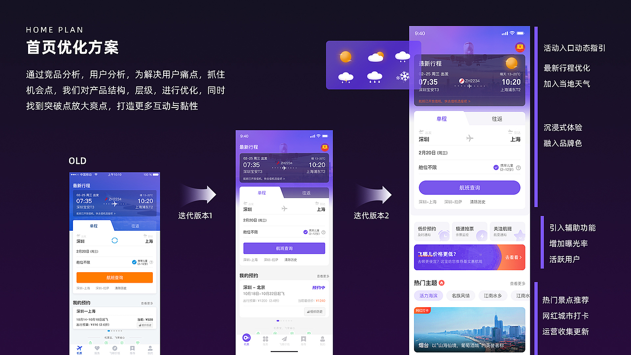 听风·设计作品合集-项目总结2018-2021上(图ZMjUzNzgwODMy) - APP界面 - 站酷设计师听风Aray原创素材 - 站酷ZCOOL