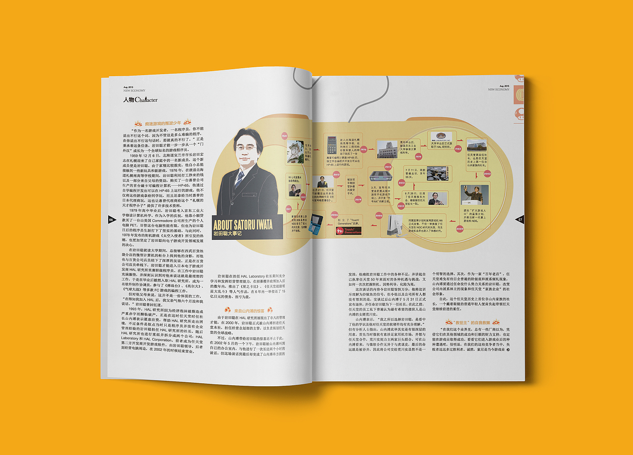 财经杂志的版面设计