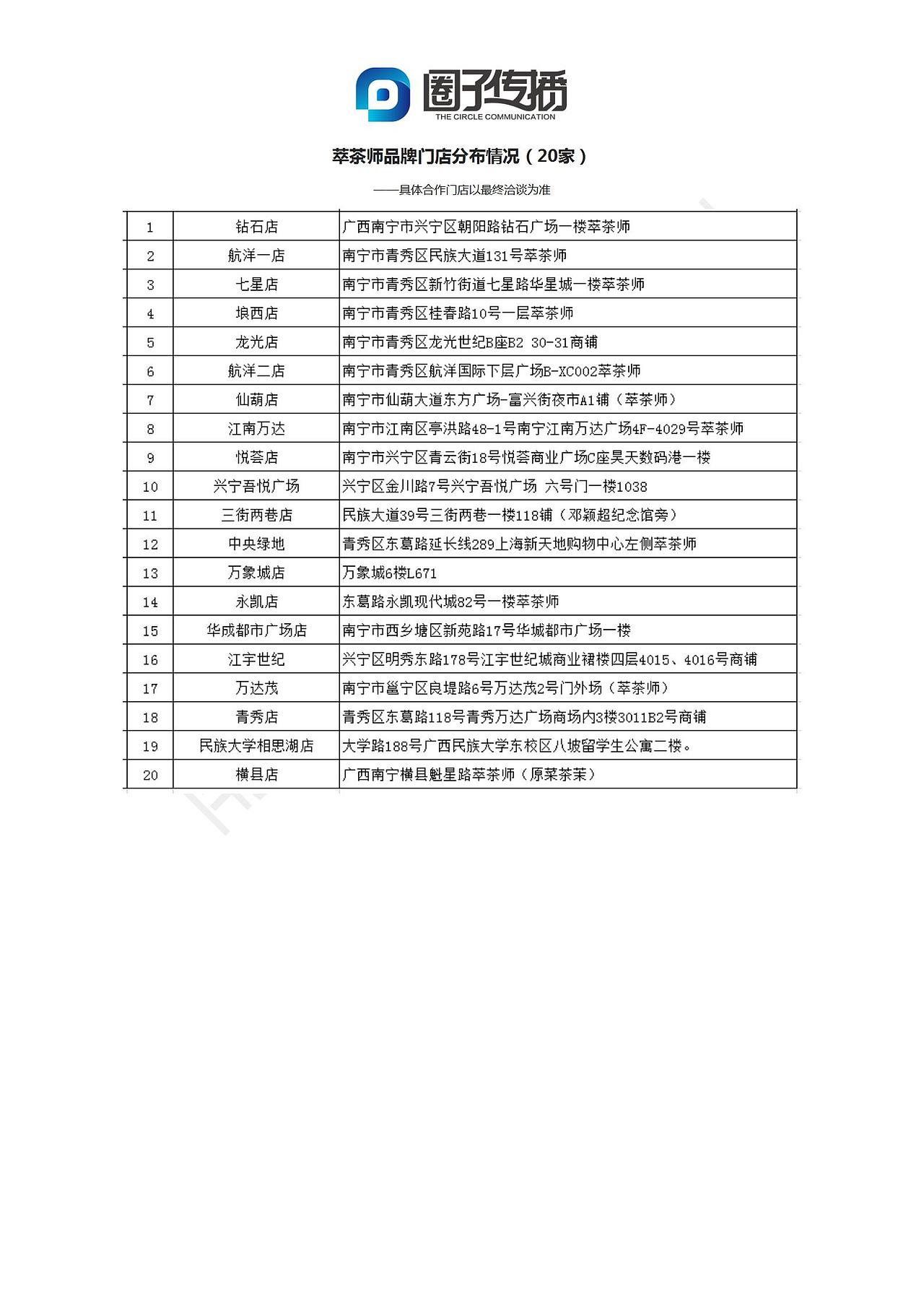 【合集】龙光地产品牌媒体推广案（图ZMjU2MDYxMjk2） - 文案/策划 - 站酷设计师Miz000原创素材 - 站酷ZCOOL
