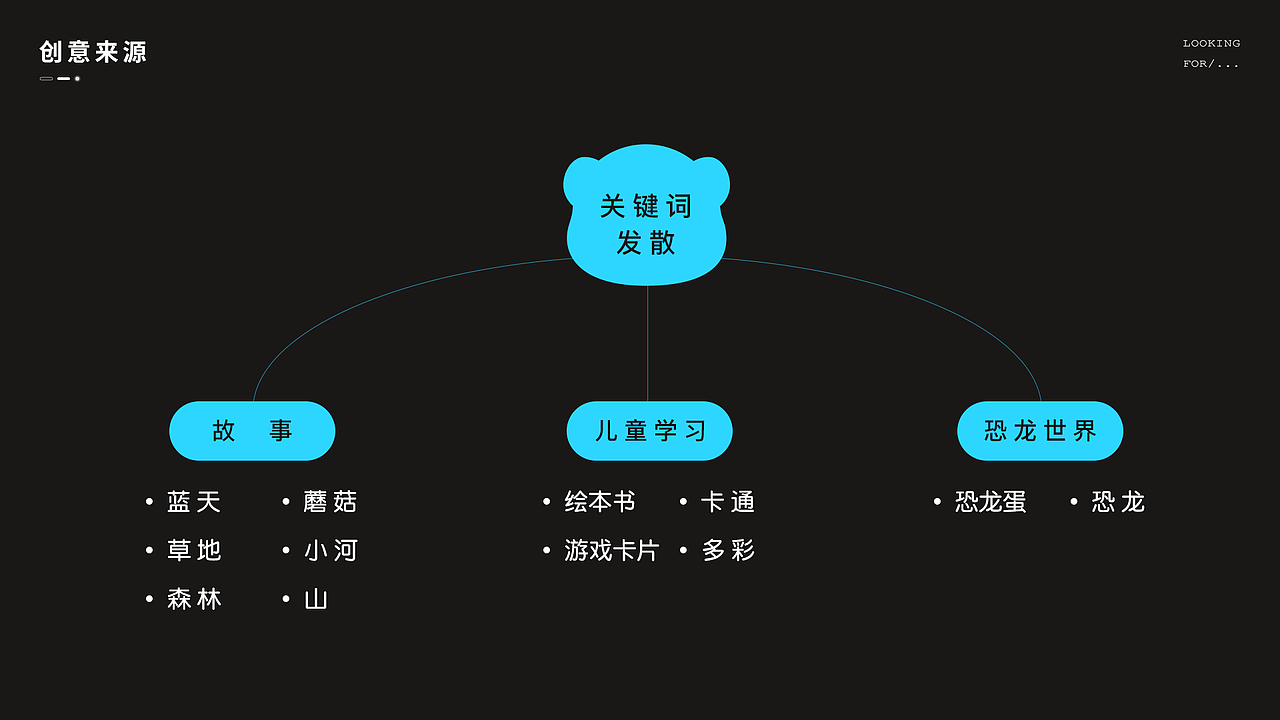 2021作品集（图ZMjU5NTI4MzQ4） - 其他平面 - 站酷设计师卡莎它老母亲原创素材 - 站酷ZCOOL