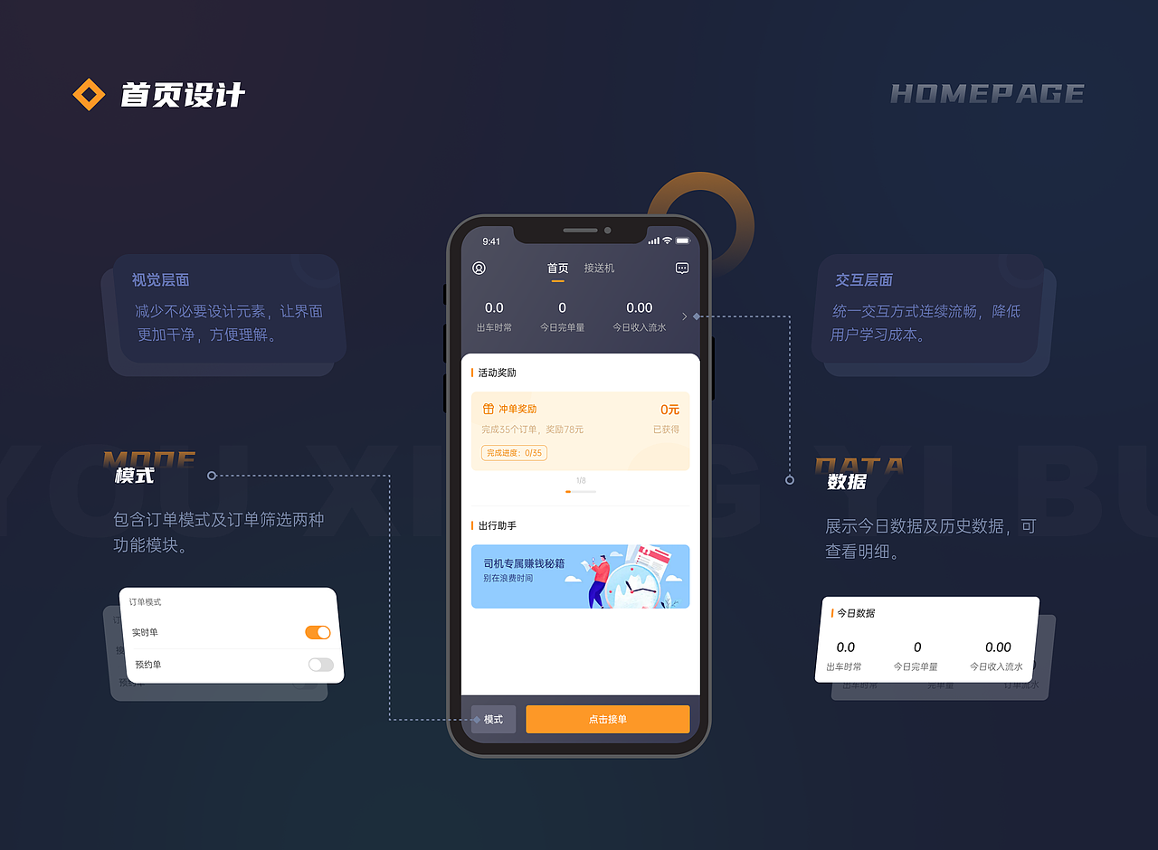 2020-2021 UI作品集