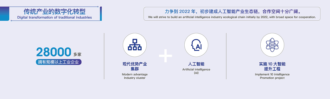 会议ppt设计（图ZMjE5MjA1NDA0） - PPT/Keynote - 站酷设计师遇好创想原创素材 - 站酷ZCOOL