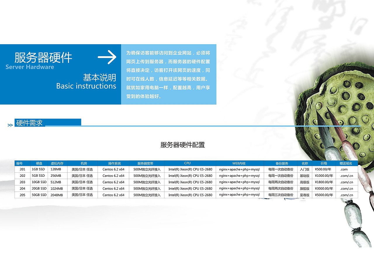 西安瓷江网络信息开发有限公司宣传册设计（将中国风和网站现代风结合的宣传册设计）（图ZMTgyMzA0MjQ=） - 书籍/画册 - 站酷设计师时序流迁原创素材 - 站酷ZCOOL