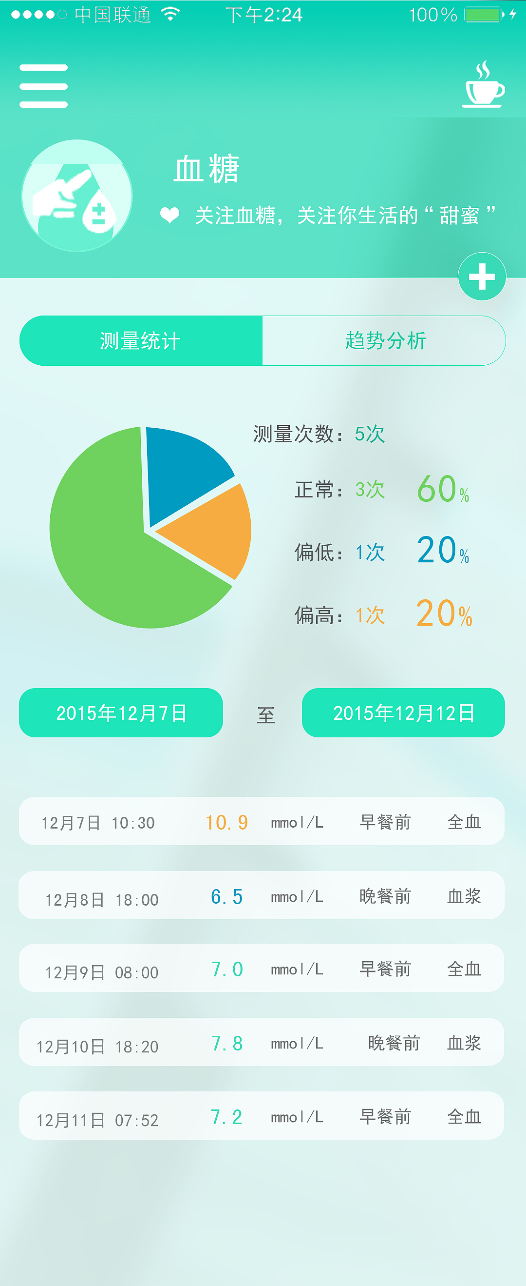 天士力（图ZNDYyOTE2ODg=） - 移动端网页 - 站酷设计师生来偏执原创素材 - 站酷ZCOOL