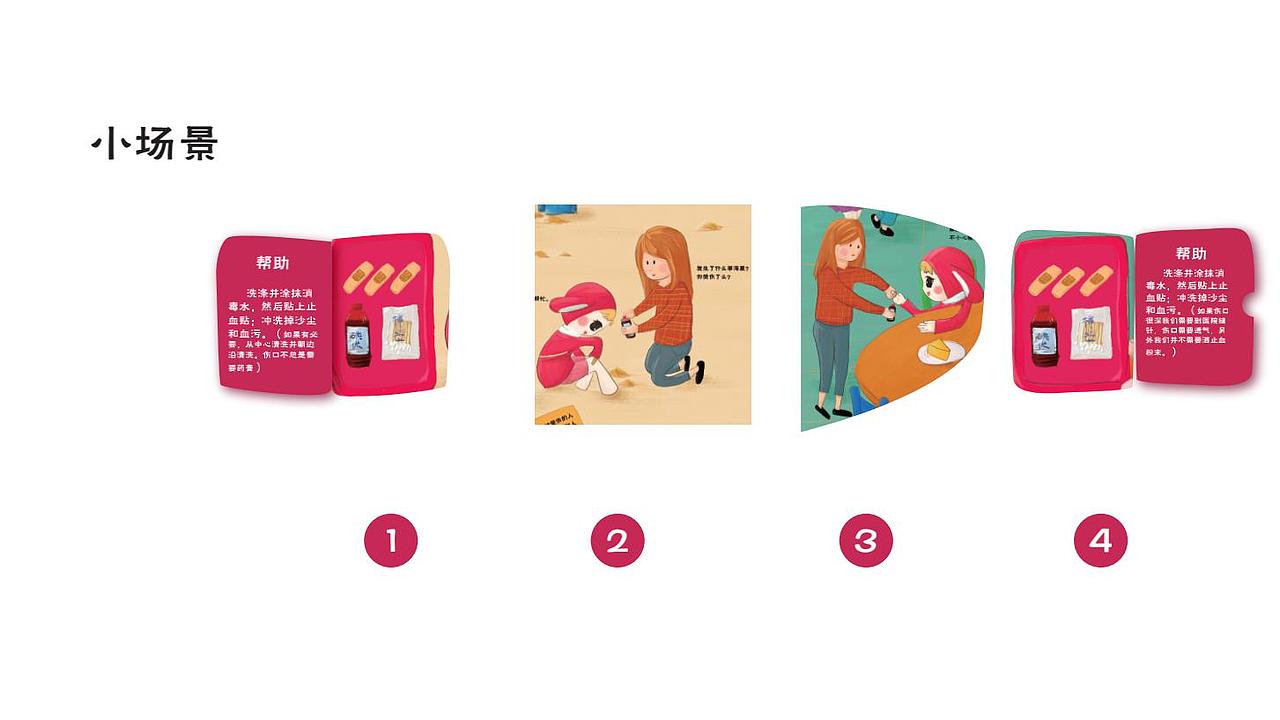 儿童急救绘本（图ZMjUxODc3NzU2） - 商业插画 - 站酷设计师圆碌碌了哟原创素材 - 站酷ZCOOL