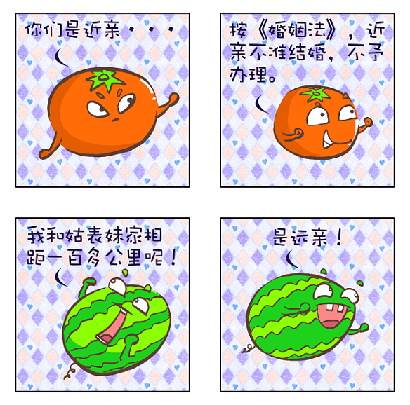 奇葩菜家族~~四格漫画