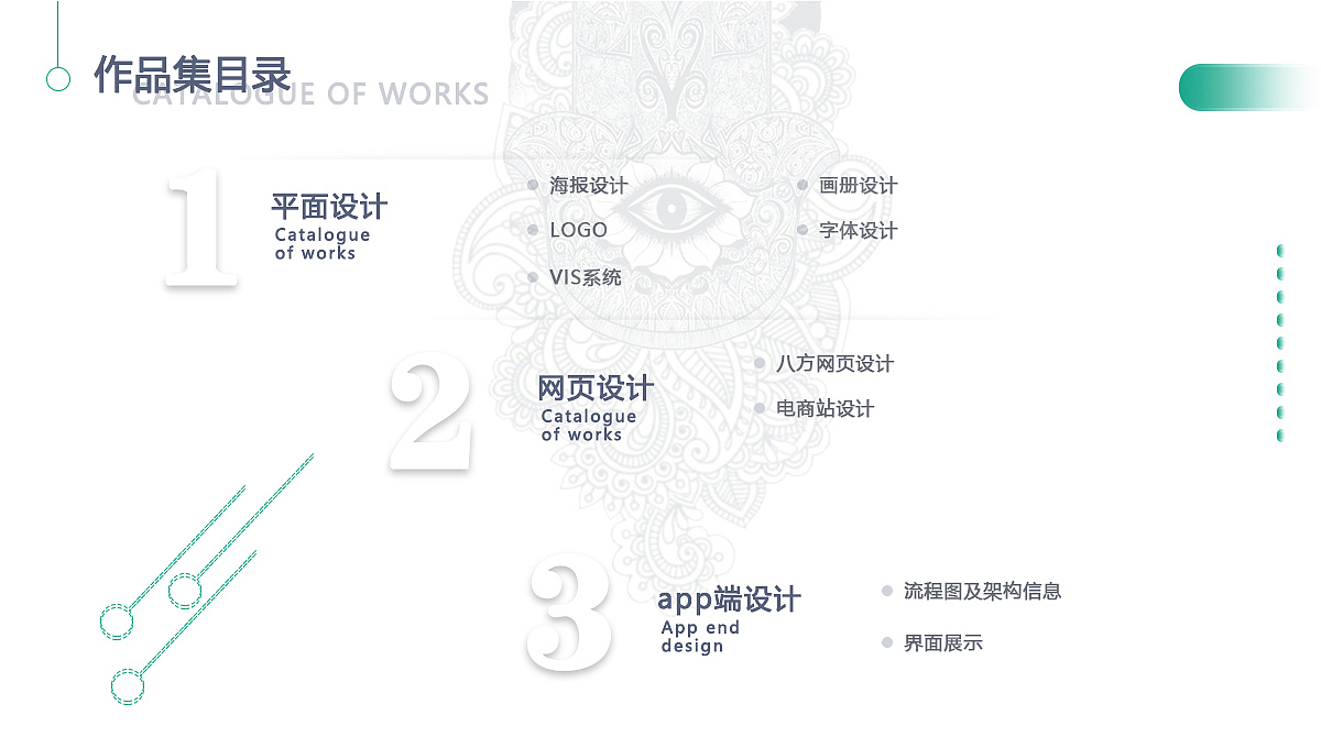 自用作品集（图ZMjMzMjE3NjI0） - 其他 - 站酷设计师七月一哈哈原创素材 - 站酷ZCOOL