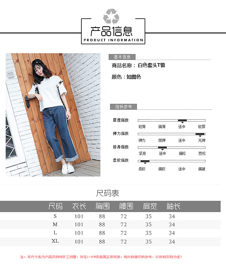 电商那些事-练手