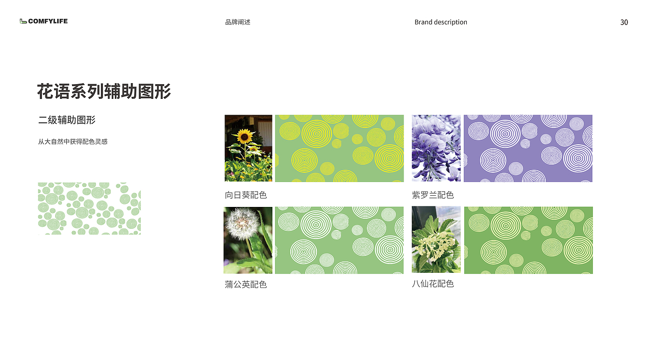 comfylife品牌设计品牌设计导则