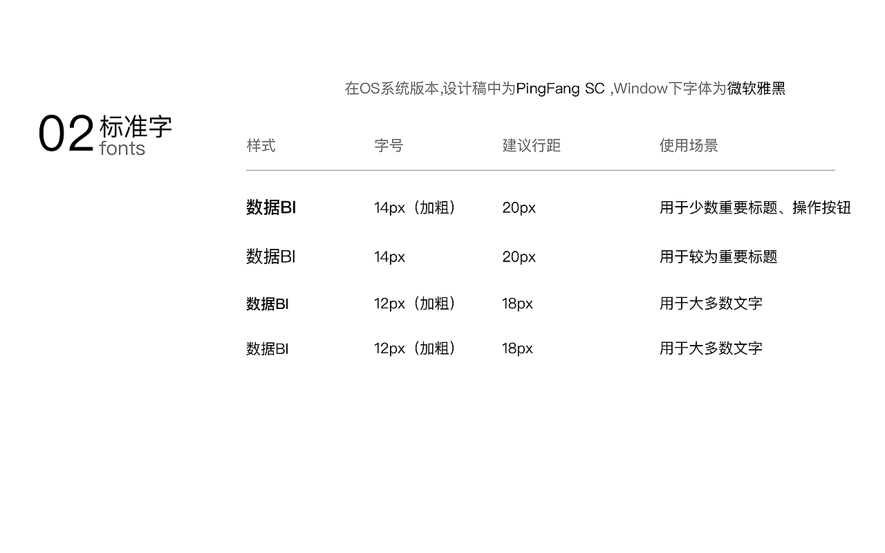 dap_web设计规范（图ZMTQxMTI2OTg0） - 企业官网 - 站酷设计师微末与岸原创素材 - 站酷ZCOOL