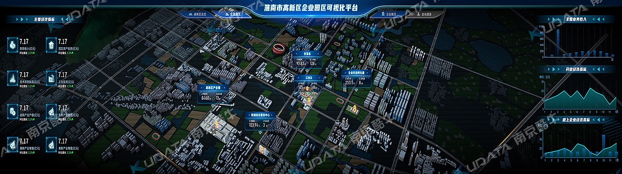 企业园区可视化监测平台（图ZMjk1MTkxNzIw） - 建筑/空间 - 站酷设计师KUDATA数据酷原创素材 - 站酷ZCOOL
