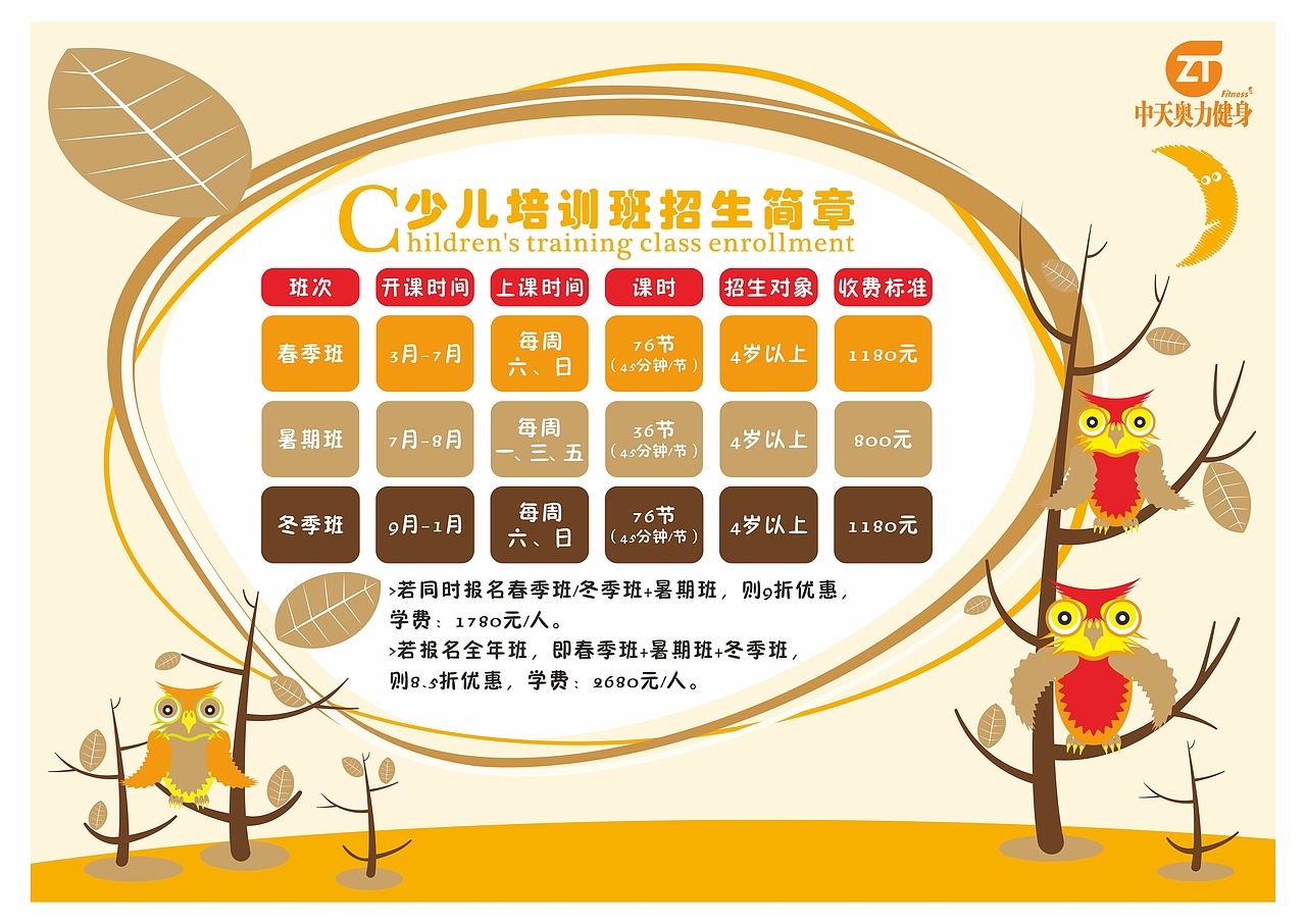 少儿班培训招生简章（图ZNDg4MjM3NjA=） - 信息图表 - 站酷设计师风浪品推原创素材 - 站酷ZCOOL