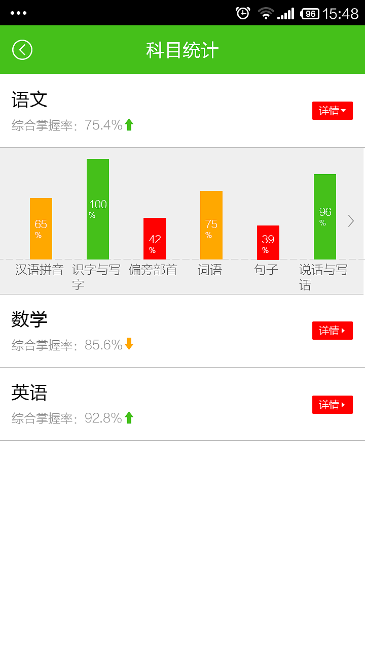 app成套练习（图ZMjUwNjg2NzI=） - APP界面 - 站酷设计师修心以待天时原创素材 - 站酷ZCOOL