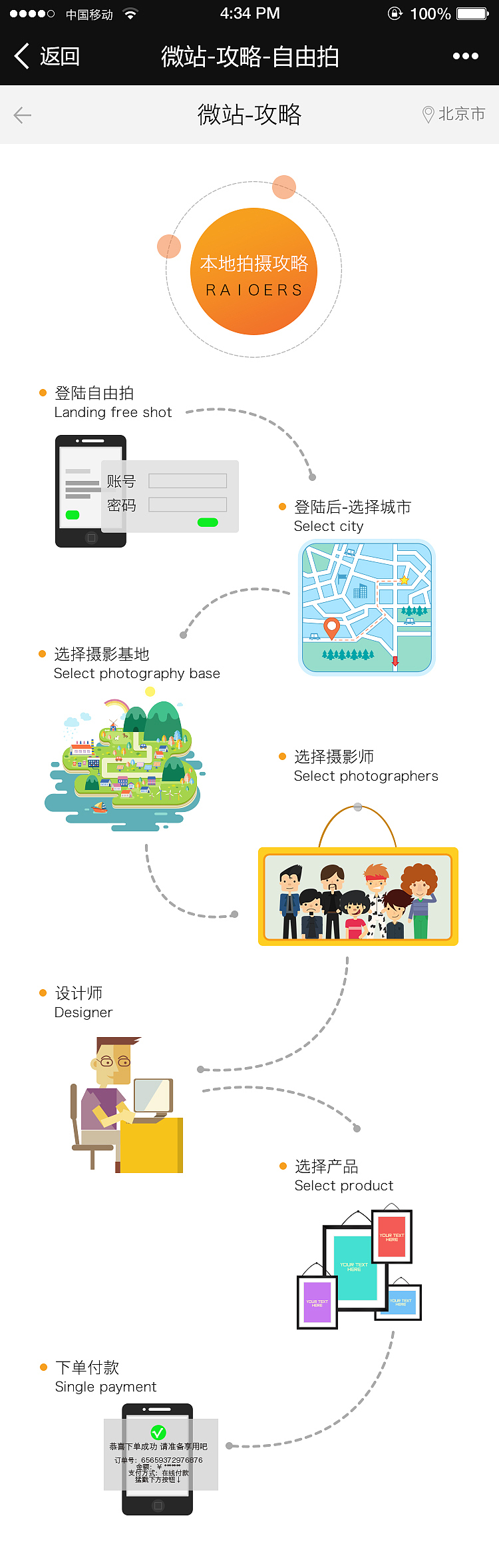 微信推送页面（图ZNTM4Mzc3MTI=） - APP界面 - 站酷设计师记忆奇点原创素材 - 站酷ZCOOL