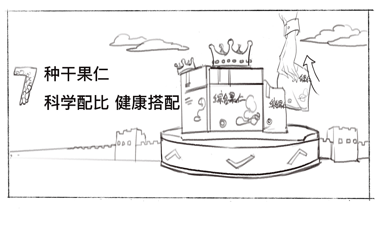 分镜——良品铺子广告（图ZMjAyNTU3NTUy） - 设定/分镜 - 站酷设计师ER小耳朵原创素材 - 站酷ZCOOL