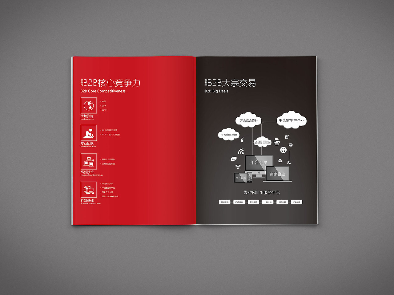 谷和集团企业宣传册/书装/画册/杂志/（图ZNTkyOTQ4MjA=） - 书籍/画册 - 站酷设计师小羊咩了个咩原创素材 - 站酷ZCOOL