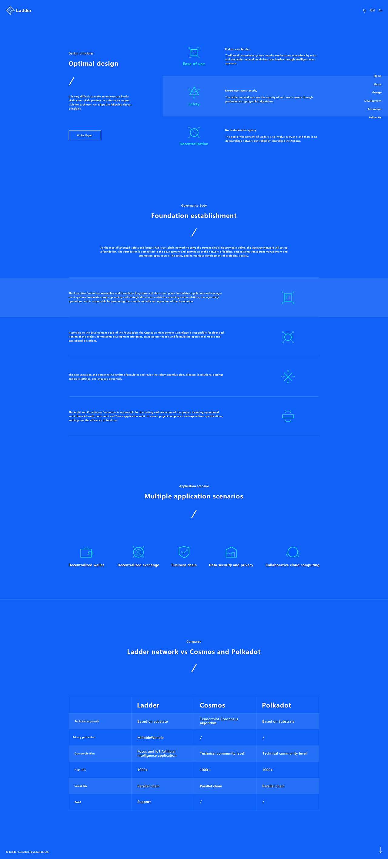 ladder network 官网（图ZMTY5MDI5ODQw） - 企业官网 - 站酷设计师inblack原创素材 - 站酷ZCOOL